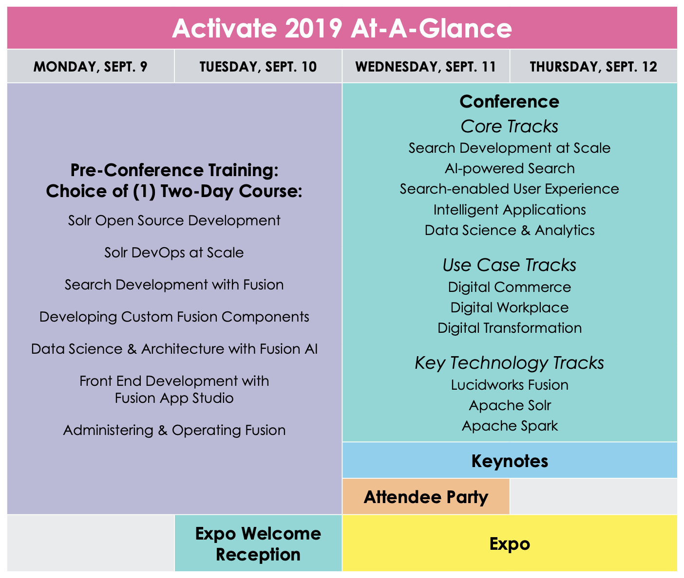 Activate 2019 At-A-Glance.png